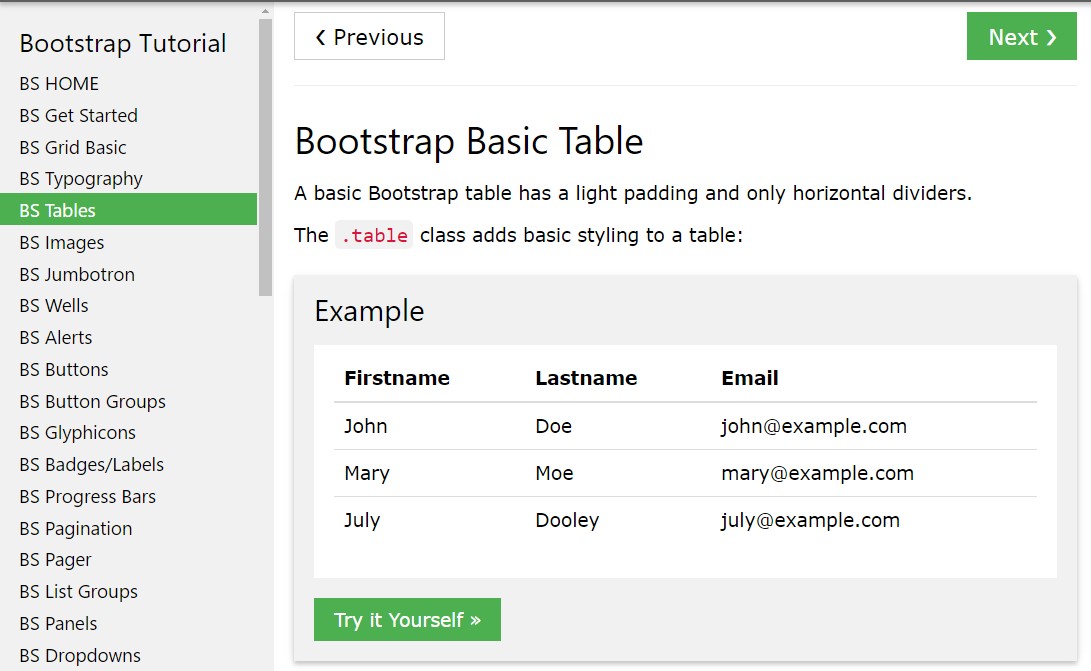 Bootstrap table  short training